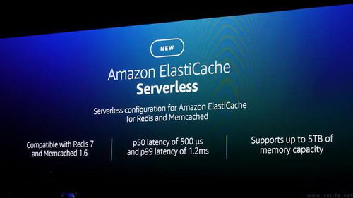從無服務器到量子計算 AWS為何總能領跑業界技術浪潮
